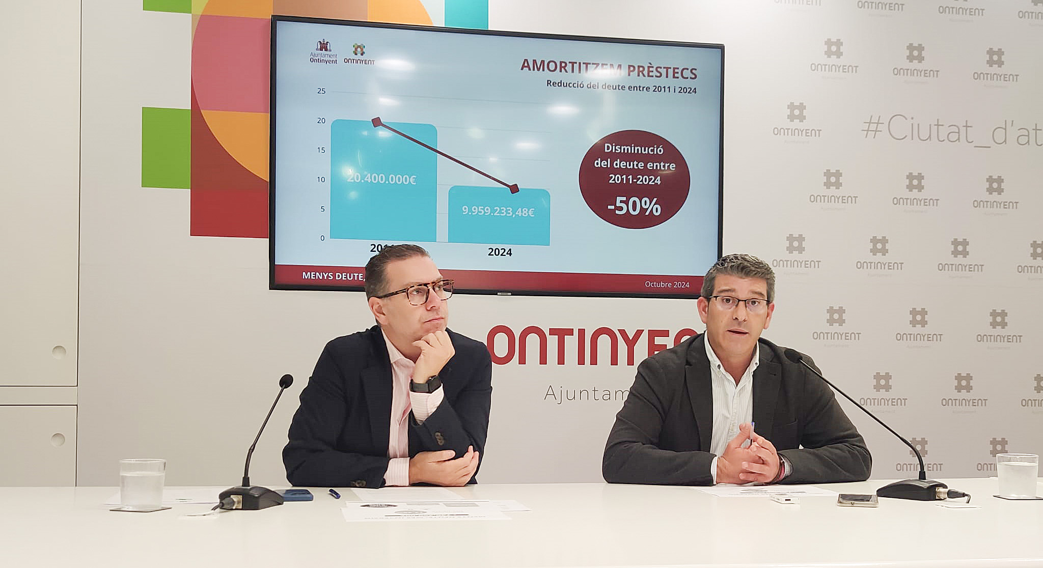 Ontinyent cancel·la dos préstecs per import de 736.000 euros i redueix el deute El Periòdic d'Ontinyent - Noticies a Ontinyent